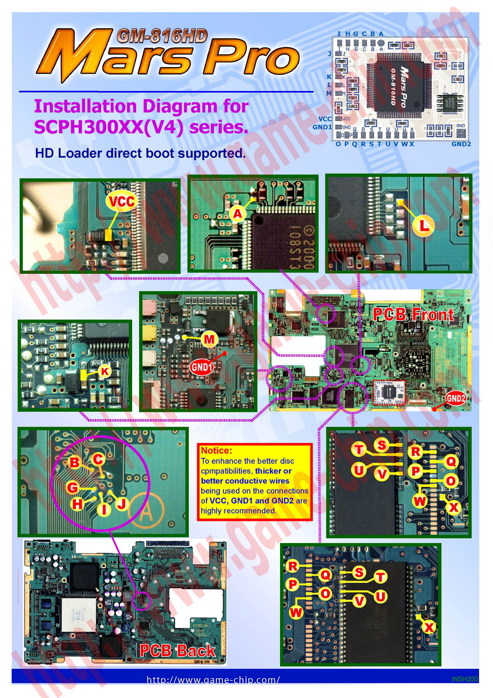 gm 816hd installation300xx v4 game chip