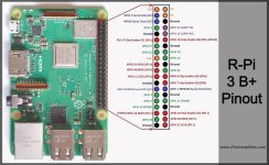 Raspberry-Pi-3-B-Pinout-in-detail.jpg