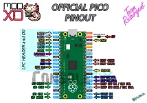 official_pinout_pico1.webp