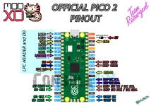 official_pinout_pico2.webp