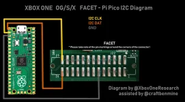 connection_diagram.webp