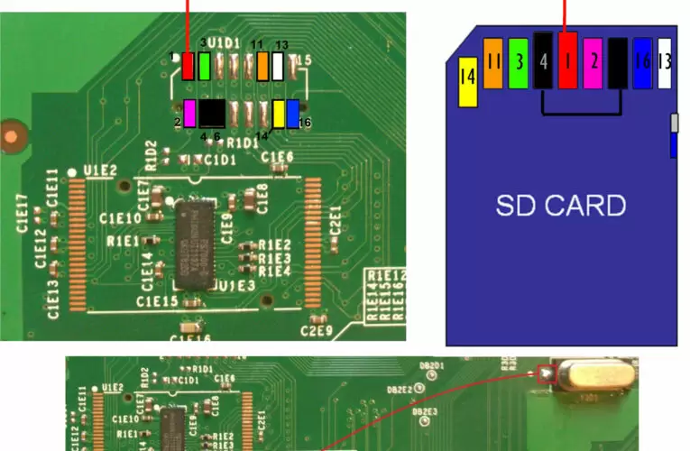 Чтение памяти Slim Corona 4GB и запись XeLL с помощью картридера