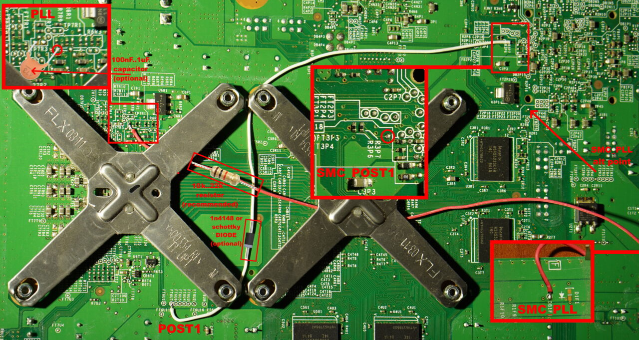 FAQ RGH3 для XBOX 360