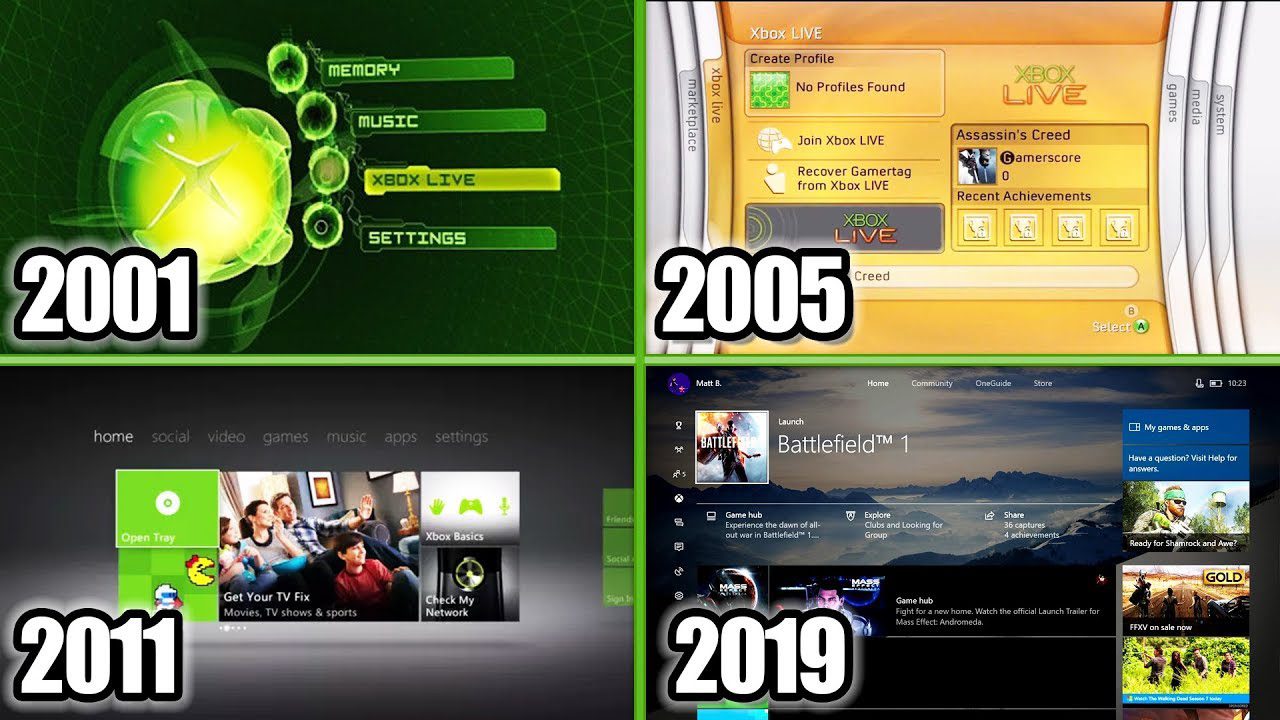 Dashboard Xbox 360